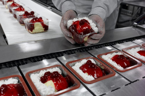 Food Production Food Production